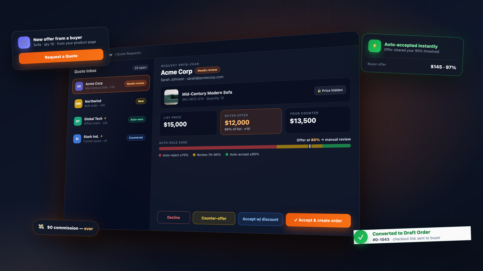 Quoffer quote inbox — auto-accept rules with price thresholds, offer negotiation, one-click accept/counter/decline, and convert to a Shopify draft order